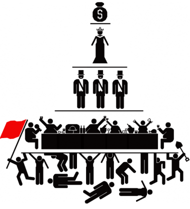 A Short History of the Working Class